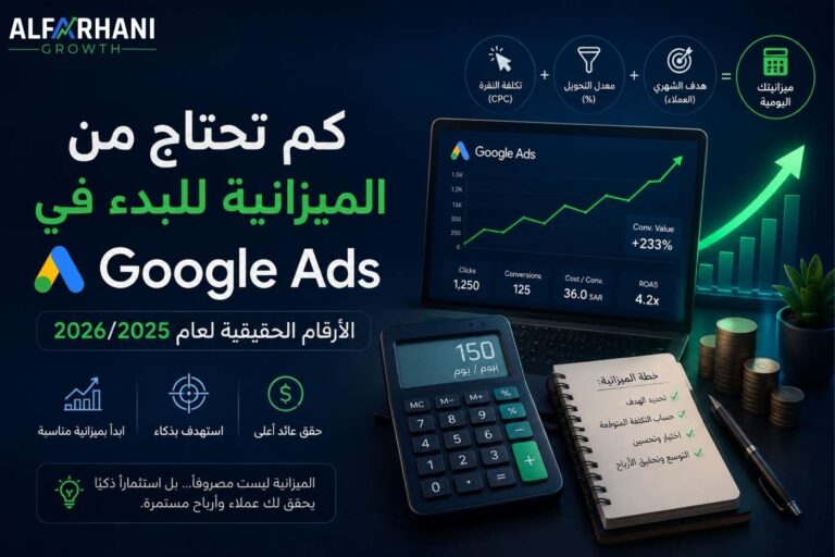 كم تحتاج من الميزانية للبدء في Google Ads؟ دليل احترافي يشرح حساب ميزانية إعلانات جوجل لعام 2025 و2026 للمبتدئين وأصحاب المشاريع.