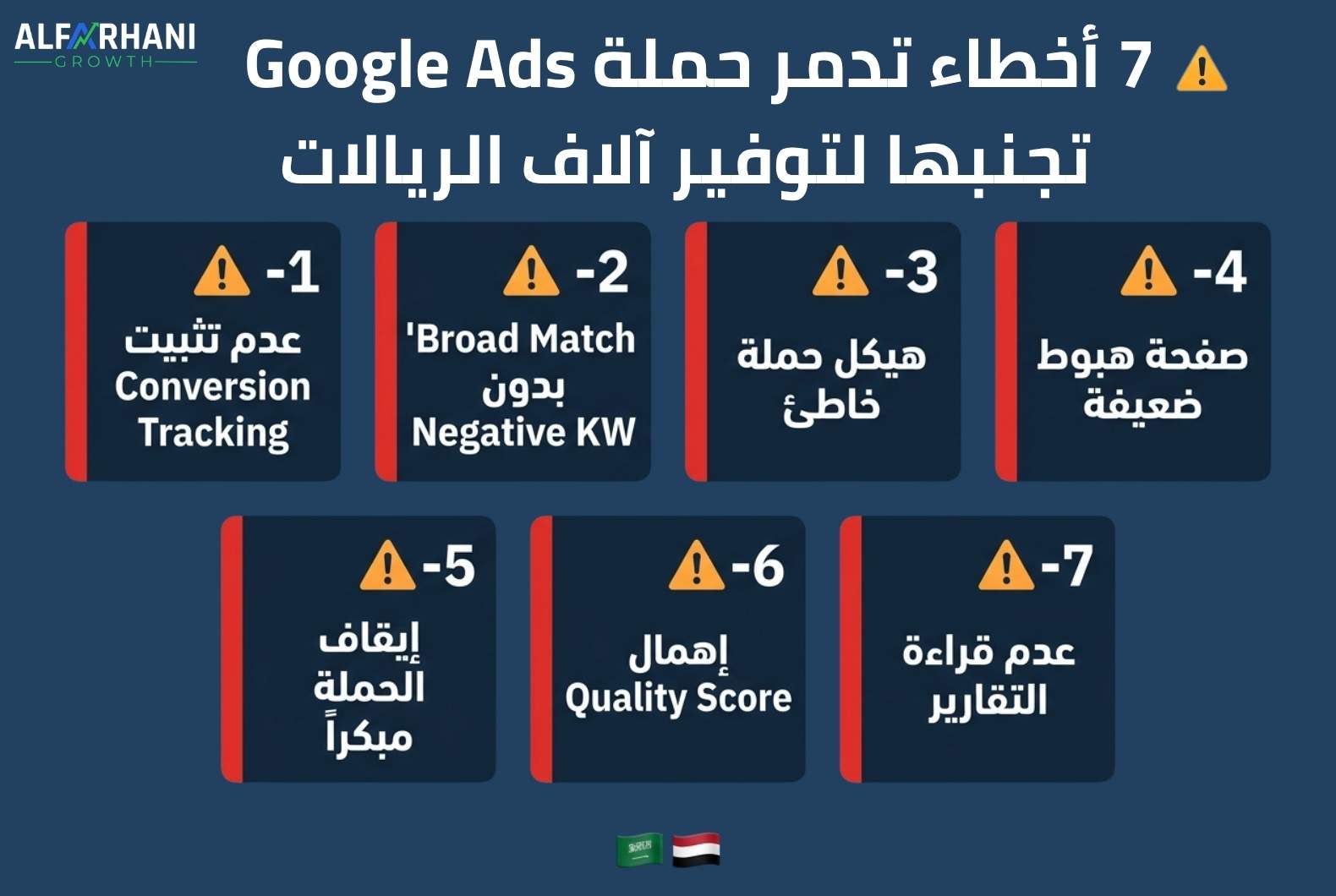 7 أخطاء شائعة في Google Ads تدمر الحملات وكيف تتجنبها